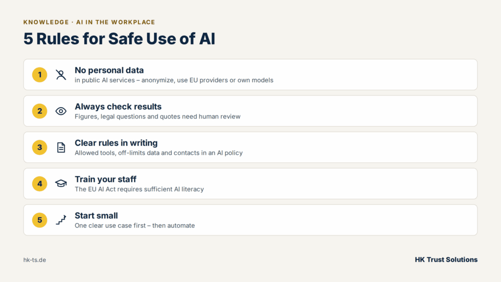 The 5 rules for safe AI use: no personal data in public AI services, always check results, clear written rules, train your staff, start small
