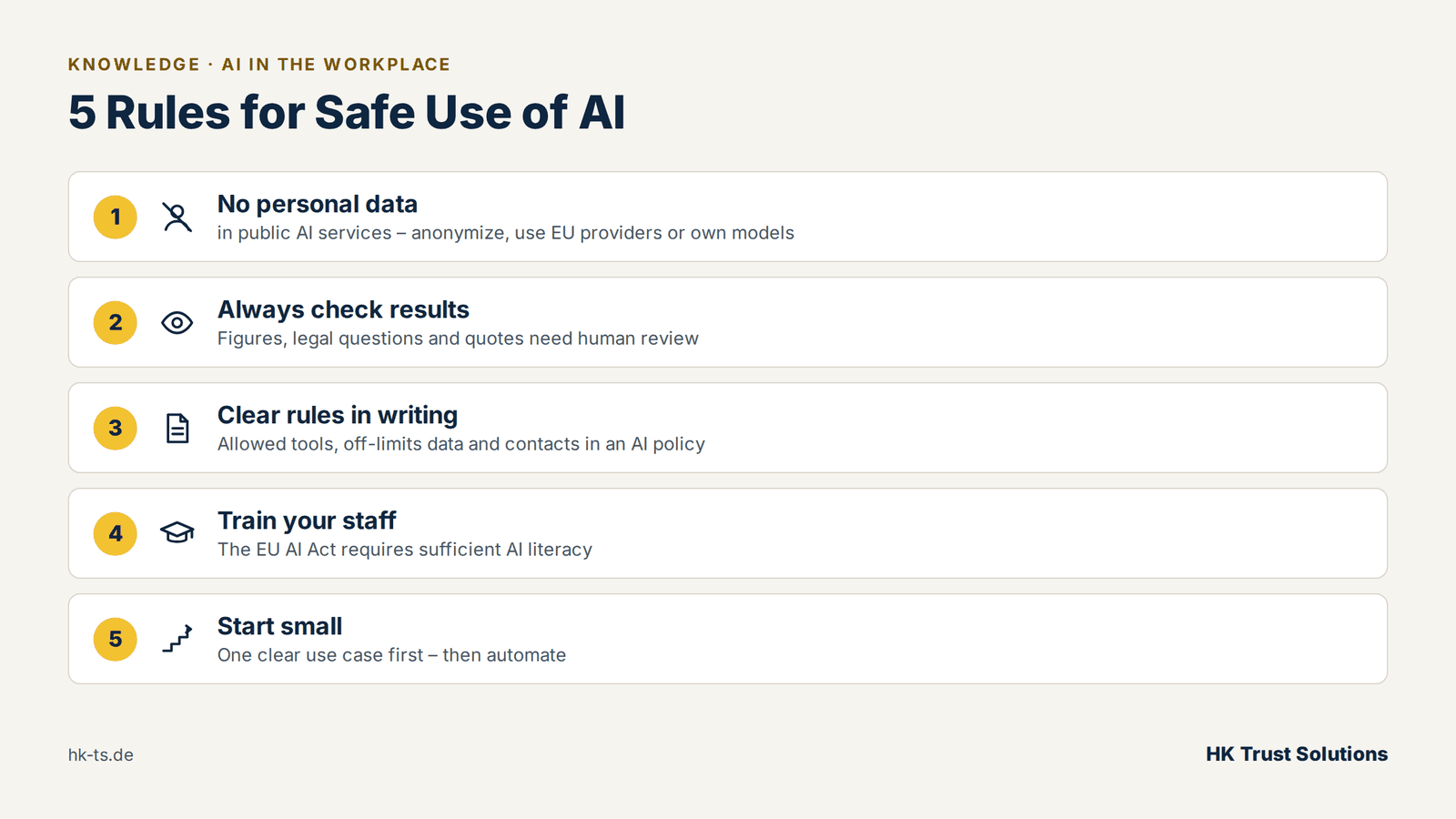 The 5 rules for safe AI use: no personal data in public AI services, always check results, clear written rules, train your staff, start small