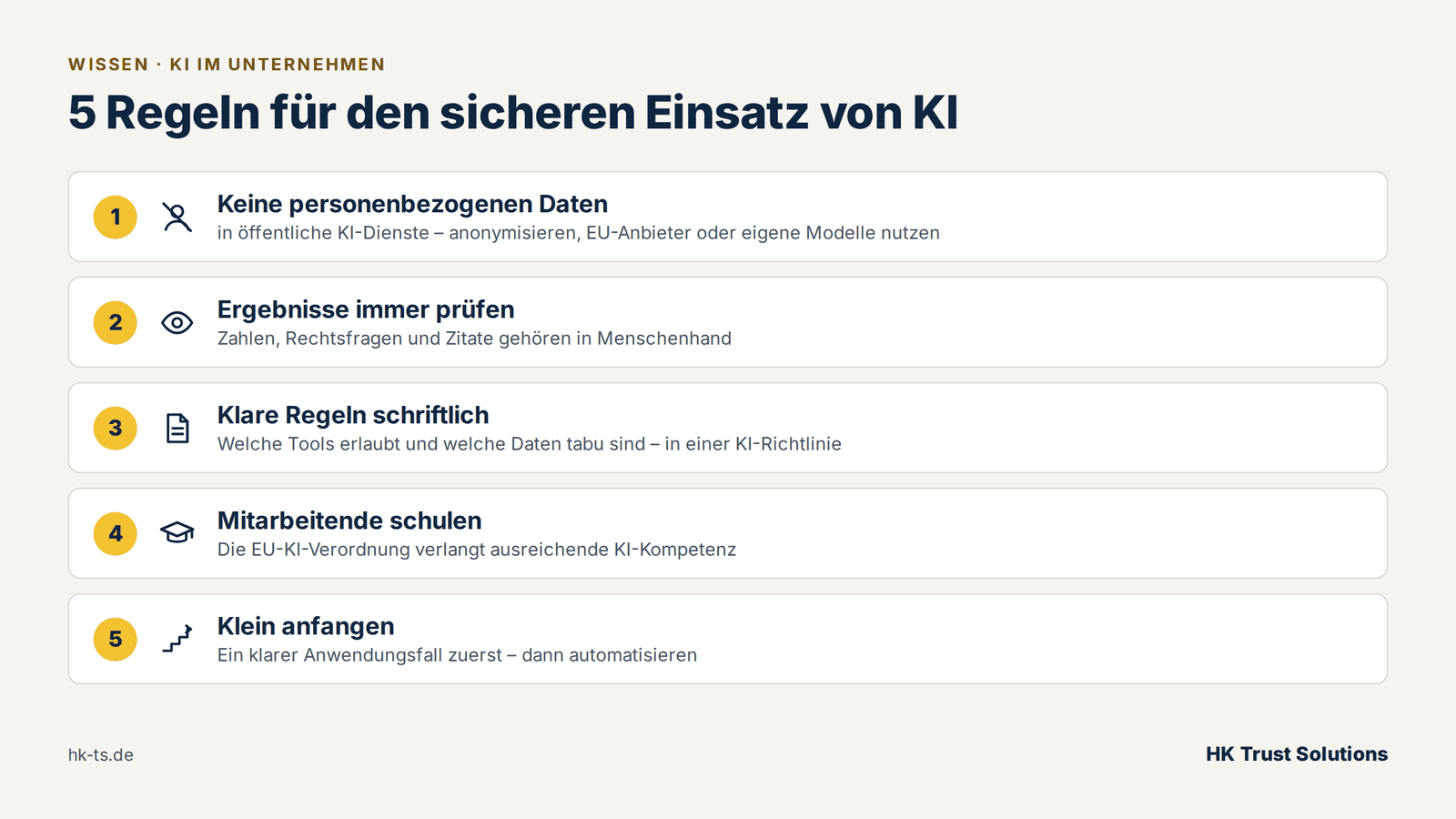 Die 5 Regeln für den sicheren KI-Einsatz: keine personenbezogenen Daten in öffentliche KI-Dienste, Ergebnisse prüfen, Regeln schriftlich festhalten, Mitarbeitende schulen, klein anfangen